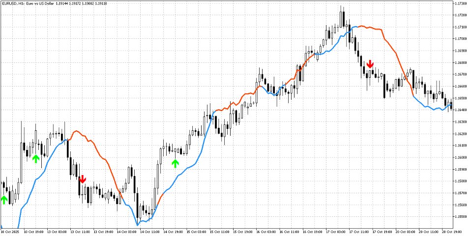 Screenshot #3 Zero Lag Engine