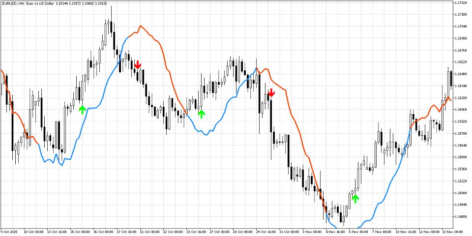 Screenshot #6 Zero Lag Engine