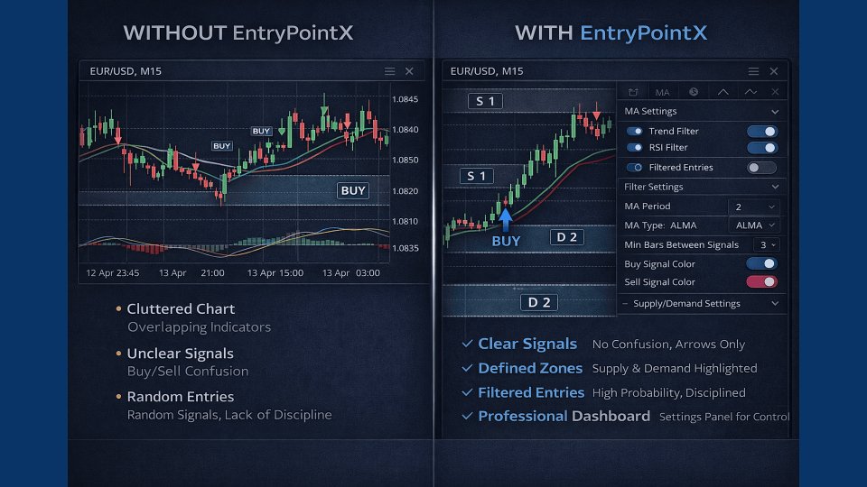 Screenshot #7 EntryPoint X