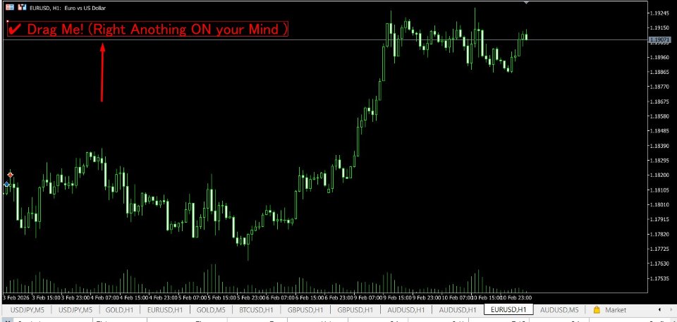 Screenshot #1 Trading Reminder Notes