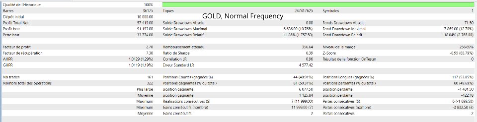 Screenshot #8 TrendTracker EA