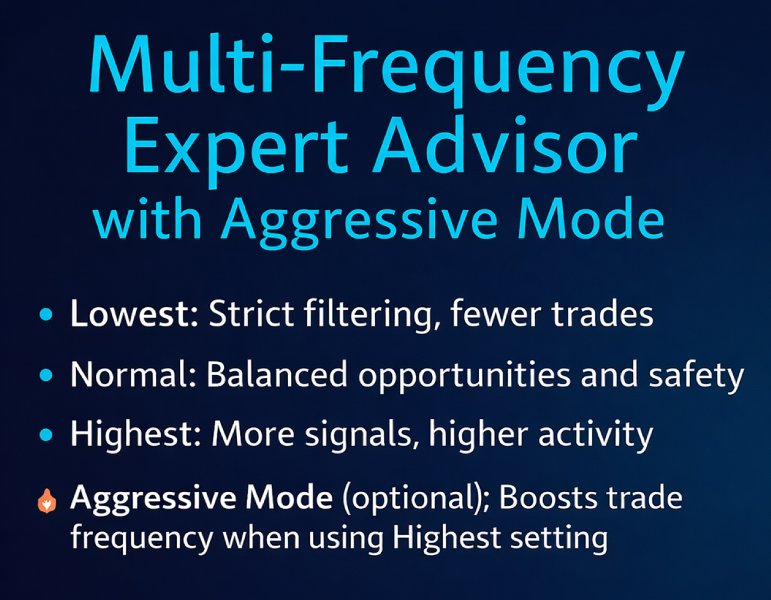 Screenshot #3 TrendTracker EA