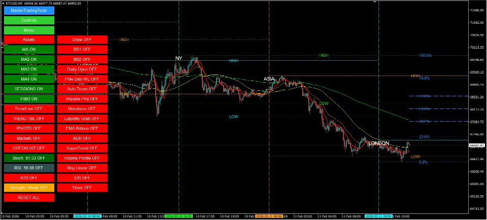 Screenshot #3 MasterTradingTools