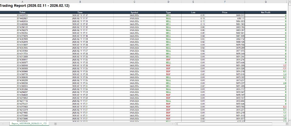 Ekran görüntüsü #2 SuperStat