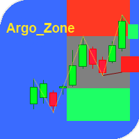 Argo Zone