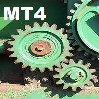 CE oscillator for FME indicator MT4