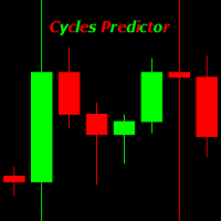 Cycles Predictor