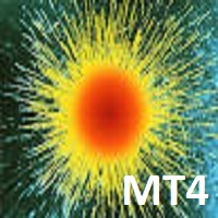 Forecast Moving average and Emission MT4