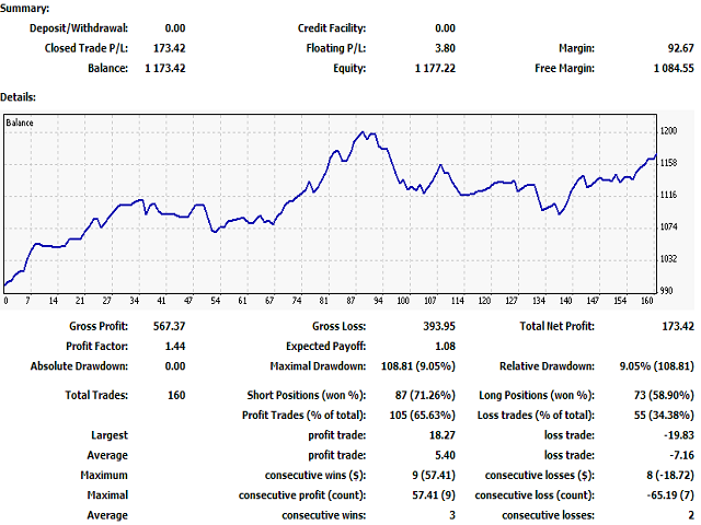 Forex hero