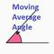 Moving Average Angle