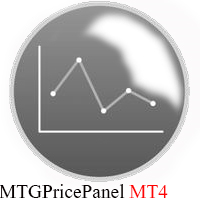 MTGPricePanel