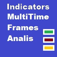 MultiTimeFramesAnalis