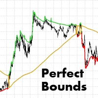 PerfectBounds