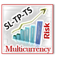 SL TP TS multicurrency risk manager