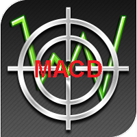 Target MACD
