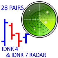 IDNR4 and 7 28 Pairs Radar MT5