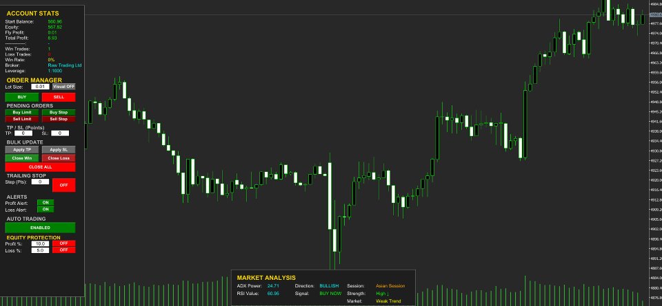 Screenshot #2 Python EA MT5