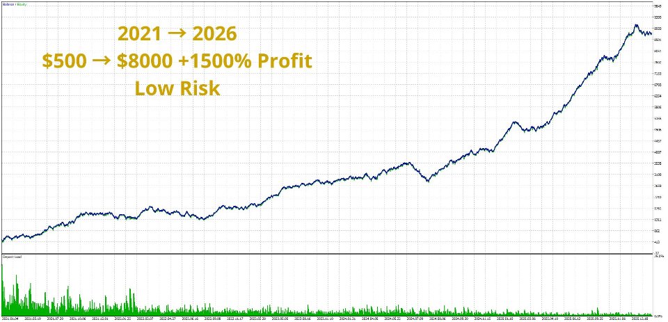 Imagens #3 QuantFlow Engine