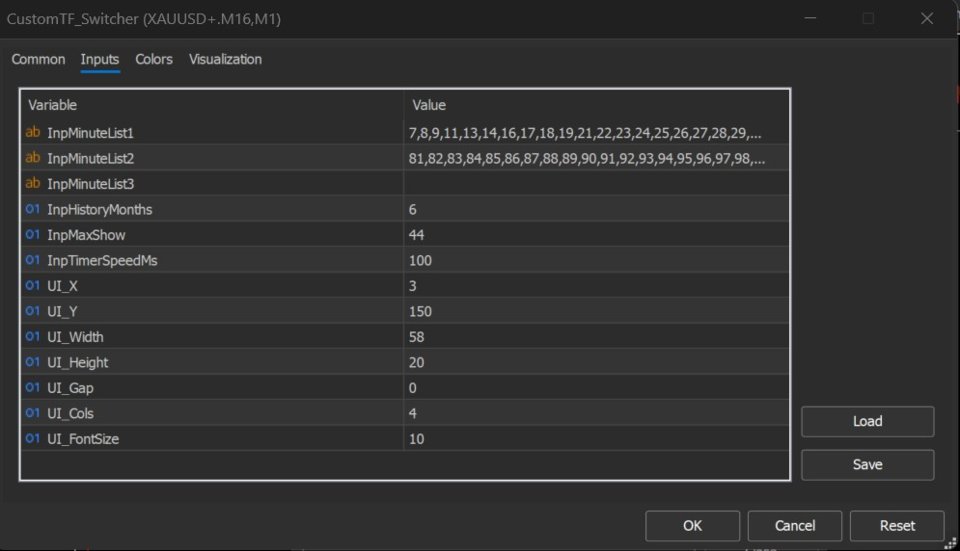 Screenshot #3 Multi Timeframe Switcher