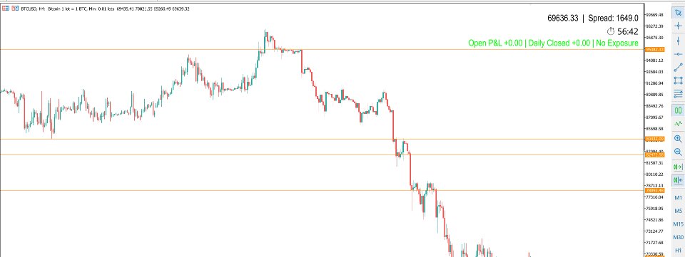 Screenshot #1 Candle Timer Bundle