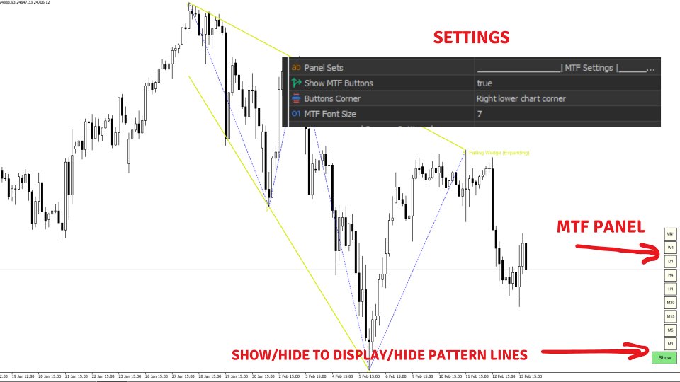 스크린샷 #4 Smart Chart Patterns MT4