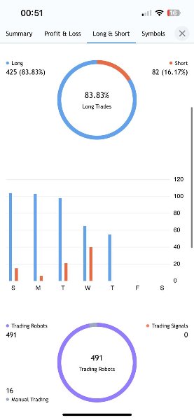 스크린샷 #6 TheTradingPath