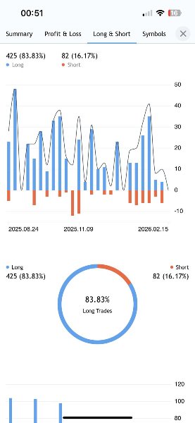 스크린샷 #8 TheTradingPath
