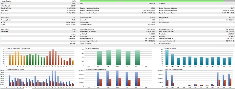 Screenshot #1 Quantum Aurus