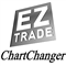 EZT ChartChanger
