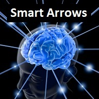 SmartSignal