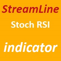 StreamLine Stoch RSI