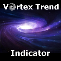Download The Vortex Trend Indicator Technical Indicator For Metatrader 4 In Metatrader Market