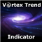 Vortex Trend Indicator