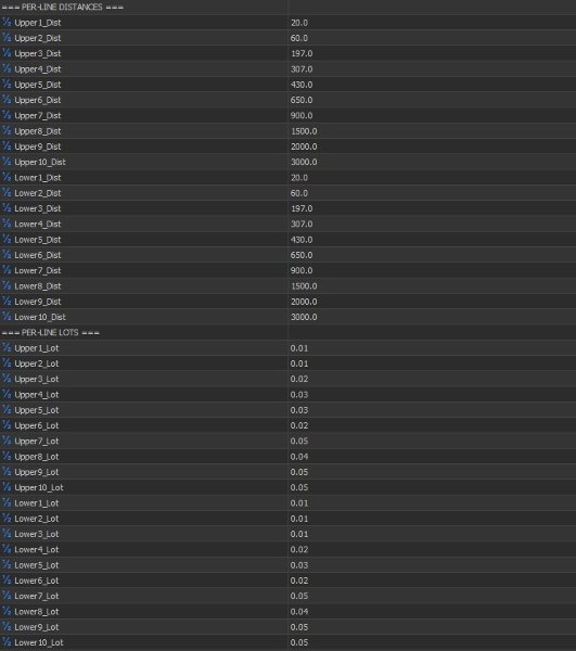 Screenshot #6 Lattice Command
