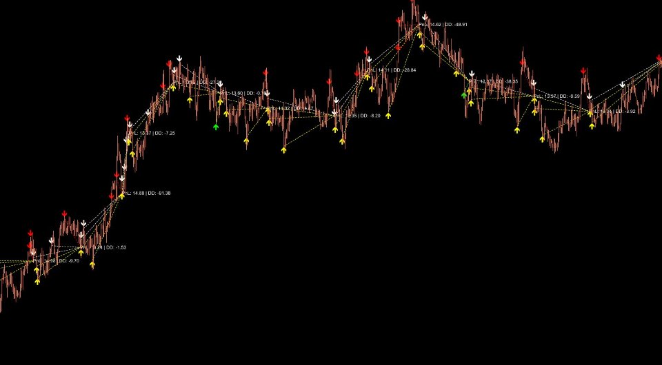 Screenshot #2 Lattice Command