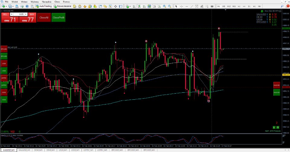 Screenshot #3 SL TP Toggle Button MT4