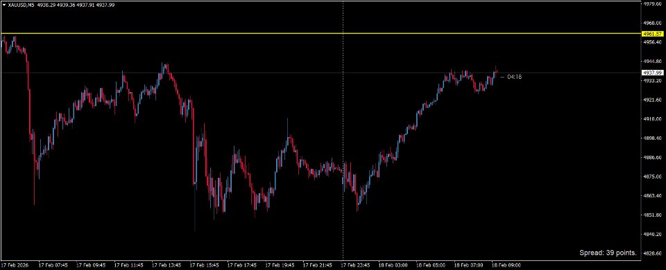 Screenshot #1 Dynamic Equilibrium