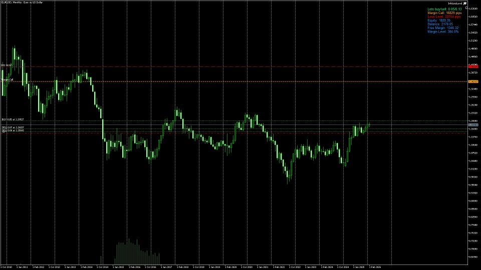 스크린샷 #1 InfoLossLevel