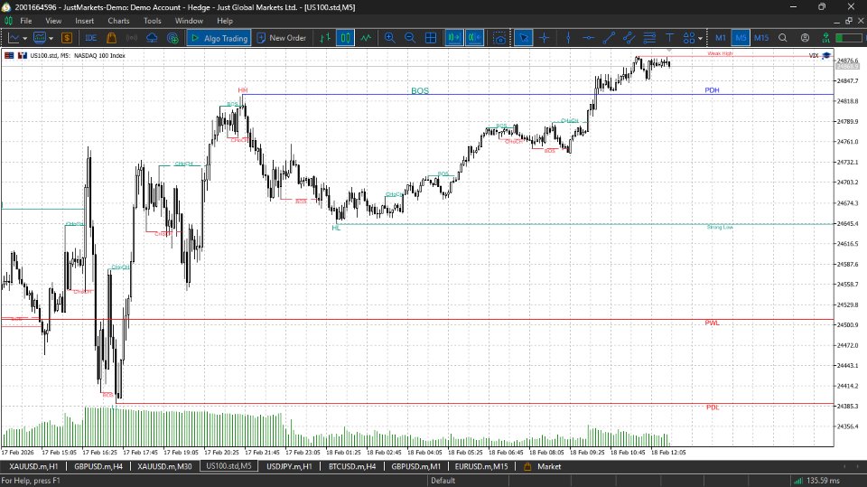 Screenshot #1 OrderBlock Assassin