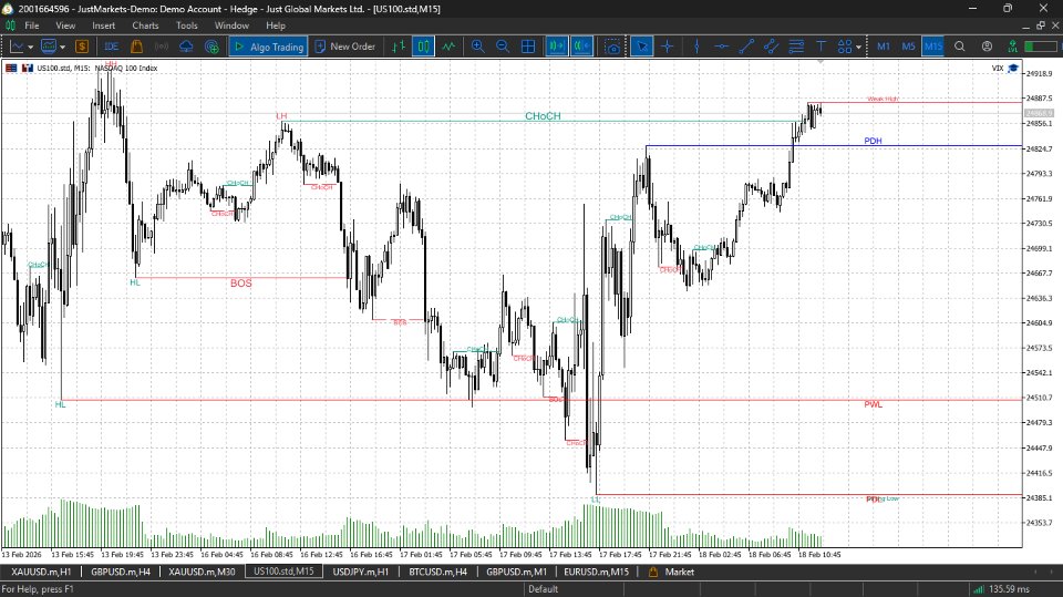Screenshot #2 OrderBlock Assassin