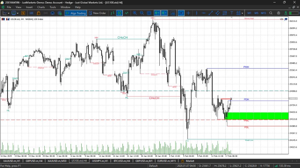 Screenshot #5 OrderBlock Assassin