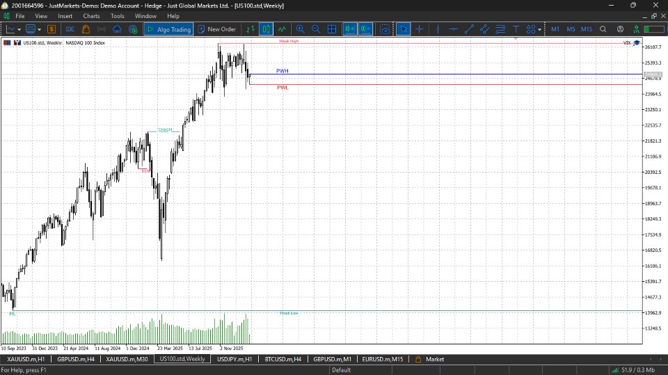 Screenshot #3 OrderBlock Assassin