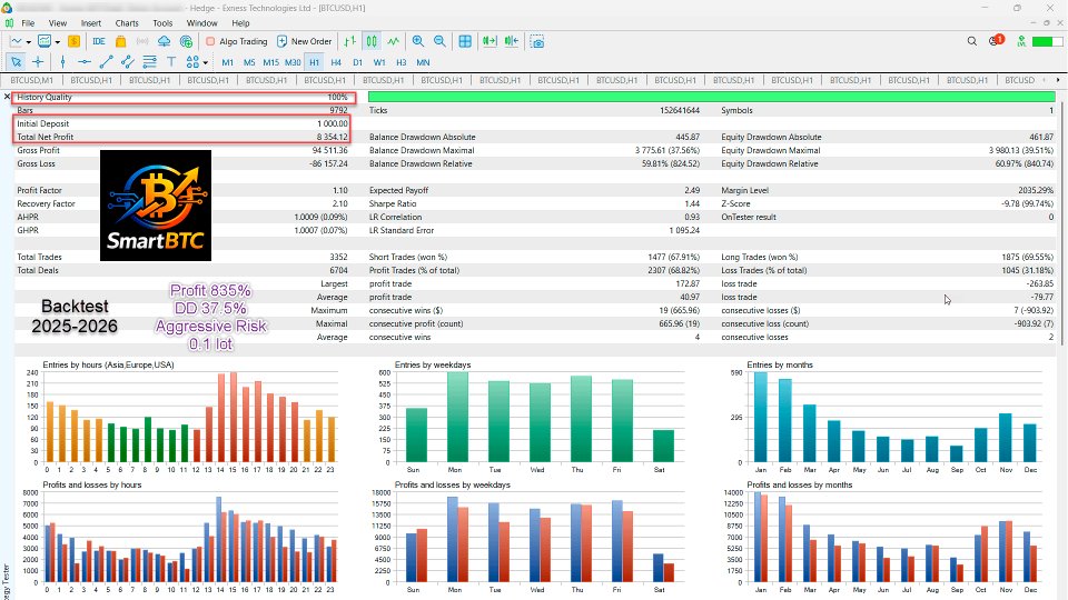 Screenshot #4 SmartBTC