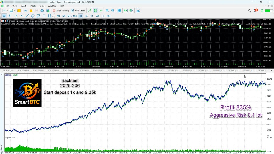 Screenshot #3 SmartBTC