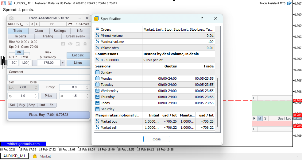 Comments | Trade Assistant MT5 | Buy Trading Utility for MetaTrader 5