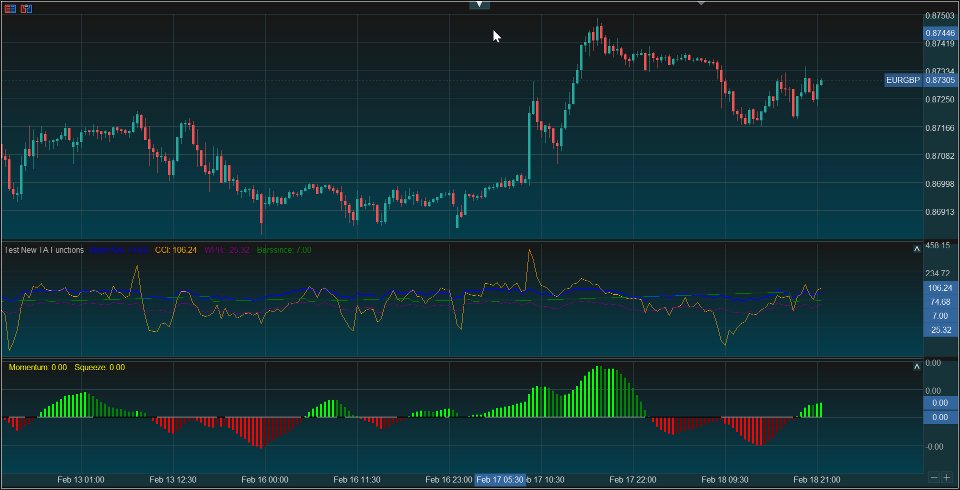 Captura de pantalla #3 PineChart