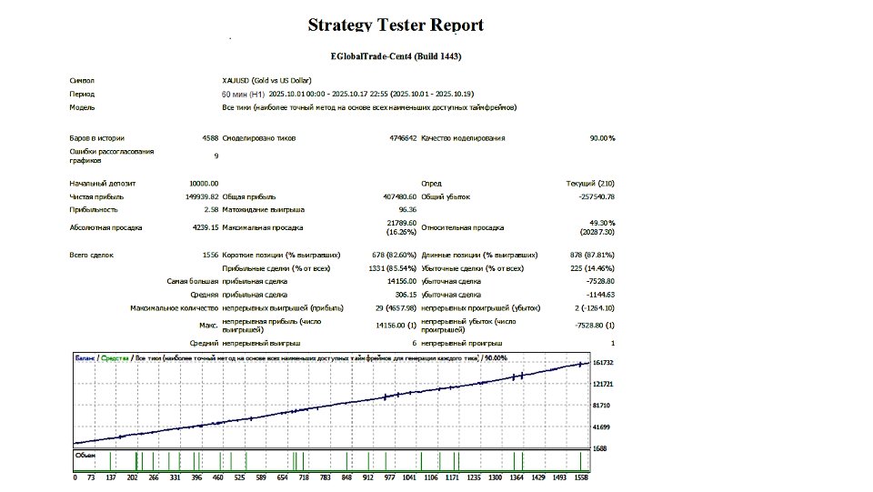 Screenshot #6 Opens Pulse Waves