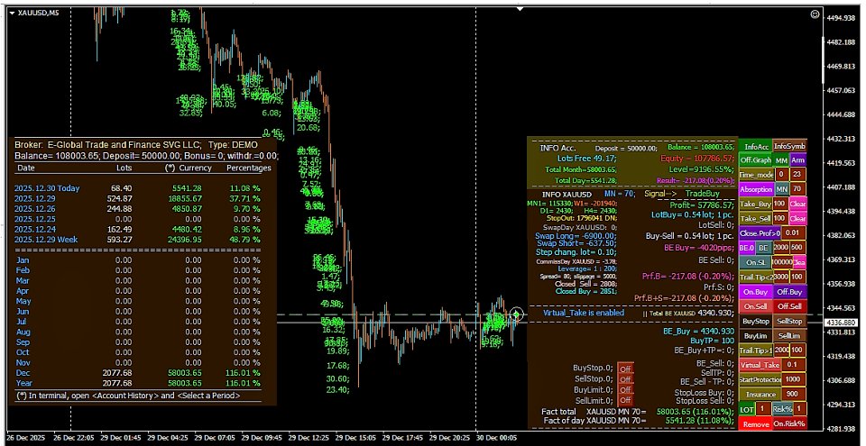 Screenshot #8 Opens Pulse Waves