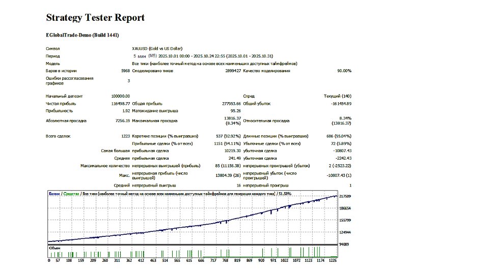 Screenshot #7 Opens Pulse Waves