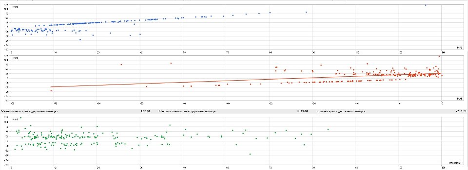 스크린샷 #3 Quantix